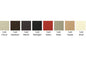 La-Z-Boy | The Anderson Range - 2 Seater Sofa